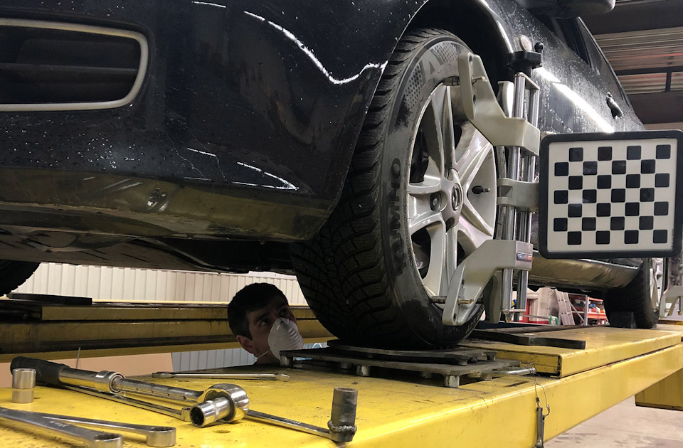 3D сход развал в Тушино — Мазда-СТО на DRIVE2