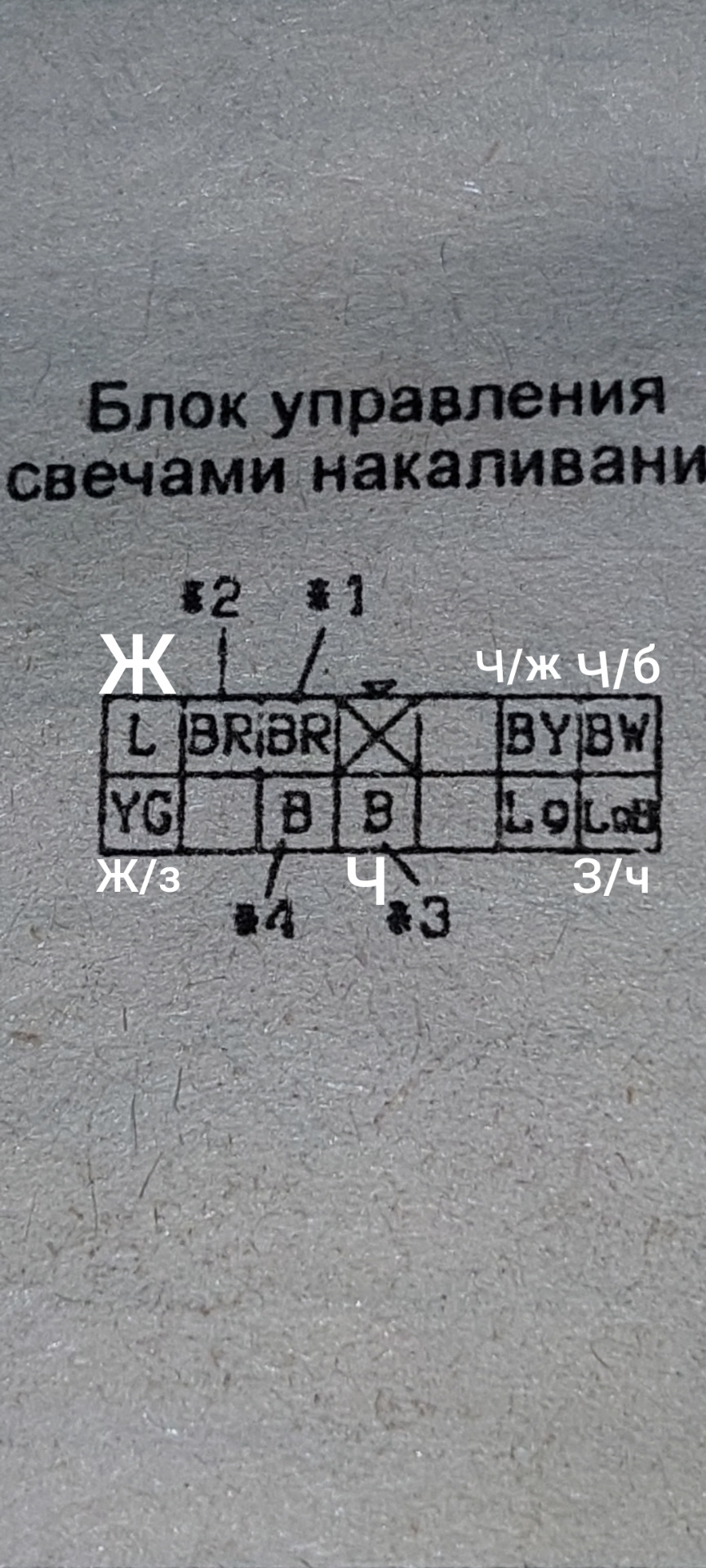 Вот родной штекер с цветами проводов, черно/белый, черно/жёлтый, желто/зелёный, жёлтый, черный — Mitsubishi Delica (P35W)