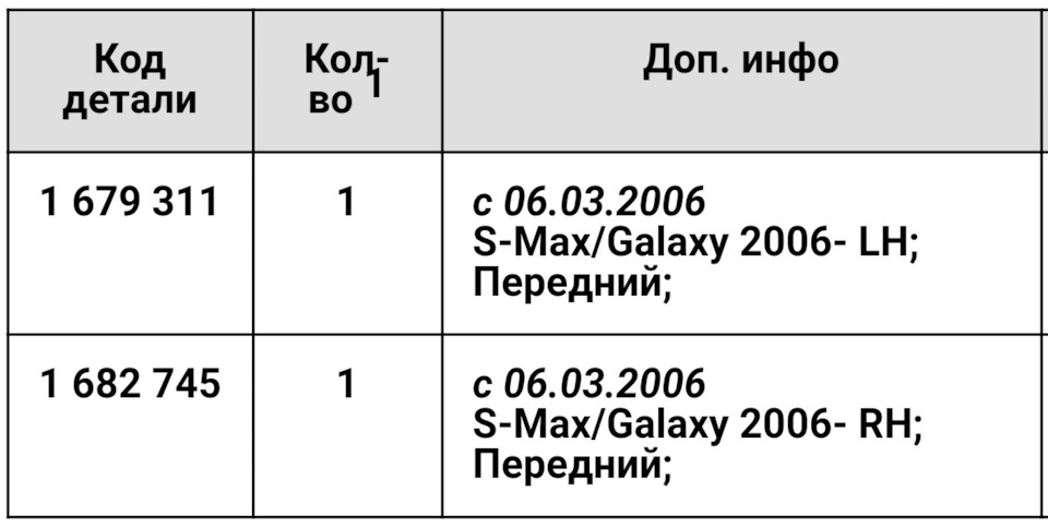 датчик высоты дорожного просвета за что отвечает. Смотреть фото датчик высоты дорожного просвета за что отвечает. Смотреть картинку датчик высоты дорожного просвета за что отвечает. Картинка про датчик высоты дорожного просвета за что отвечает. Фото датчик высоты дорожного просвета за что отвечает
