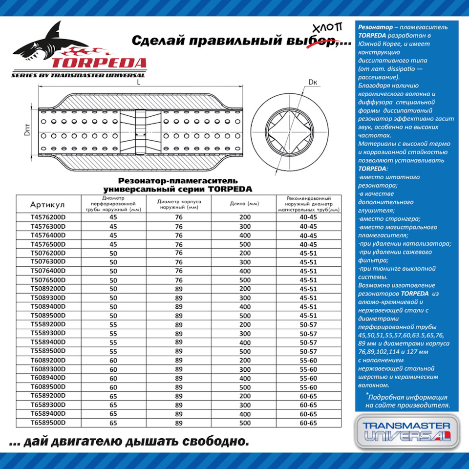 T5089300D Резонатор-пламегаситель универсальный TRANSMASTER UNIVERSAL ...