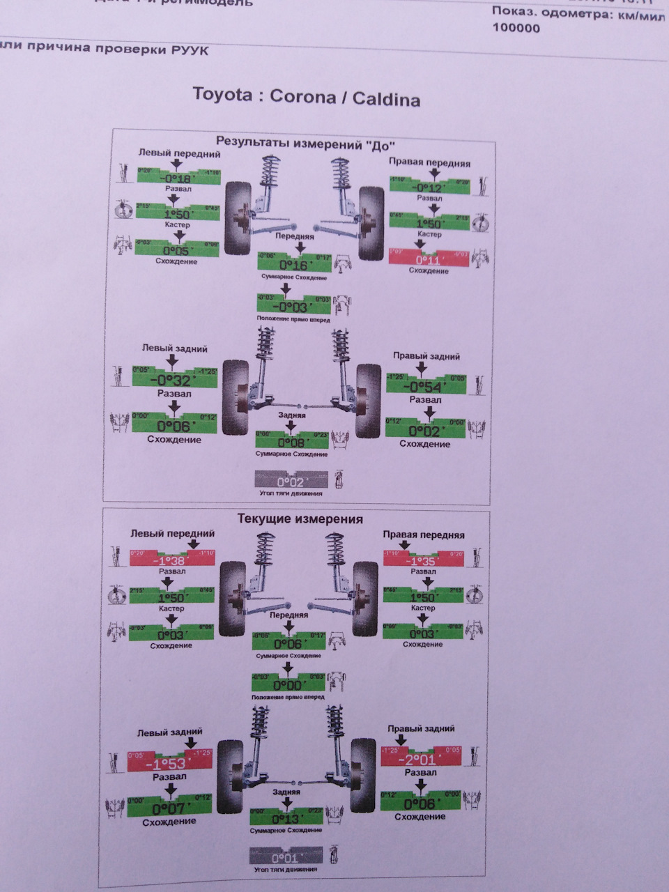Развал схождение своими руками тойота карина
