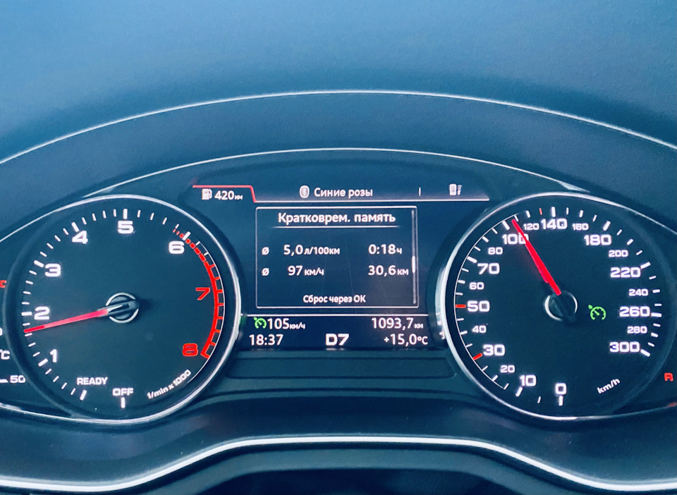 Ауди а3 расход топлива. Audi a6 3. Ауди 3 литра расход. Ауди q7 дизель расход топлива. Спидометр ауди а6с7.