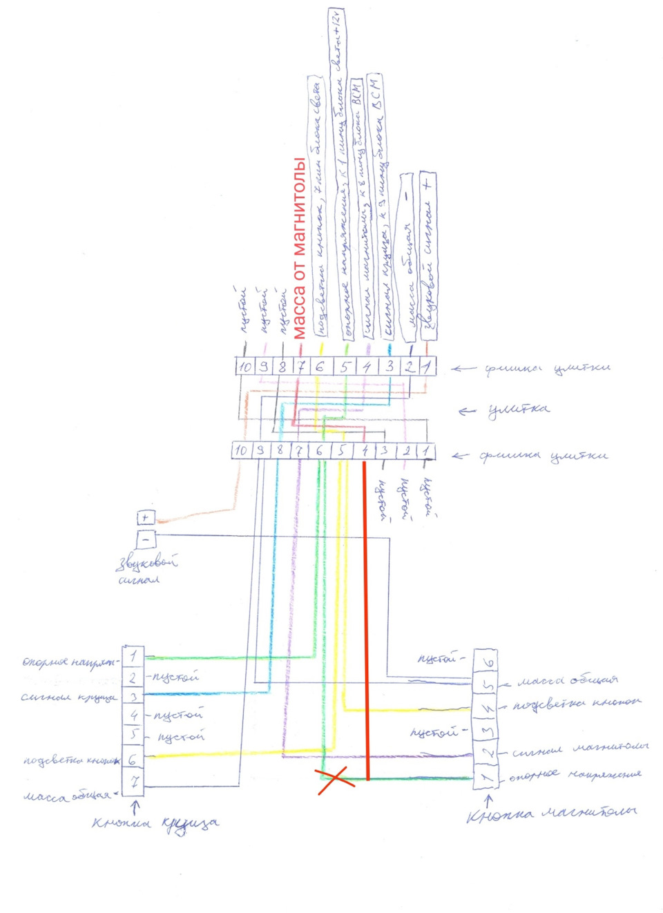 Подключение кнопок руля управления магнитолы шевроле кобальт ( также ...