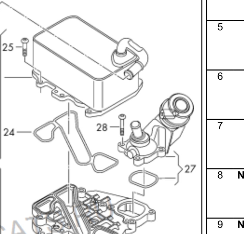 Плавающая температура ОЖ — Volkswagen Touareg (2G), 3 л, 2012 года ...