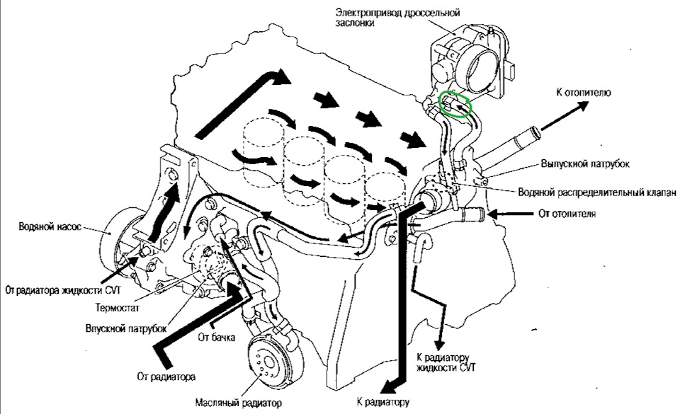 Подогрев дроссельной заслонки Nissan Qashqai — Nissan Qashqai (1G), 2 л ...