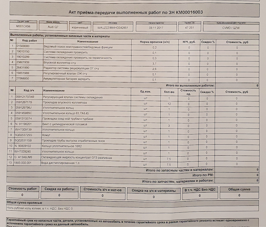 О пользе чтения drive2 — Audi Q7 (2G), 3 л, 2017 года | визит на сервис ...