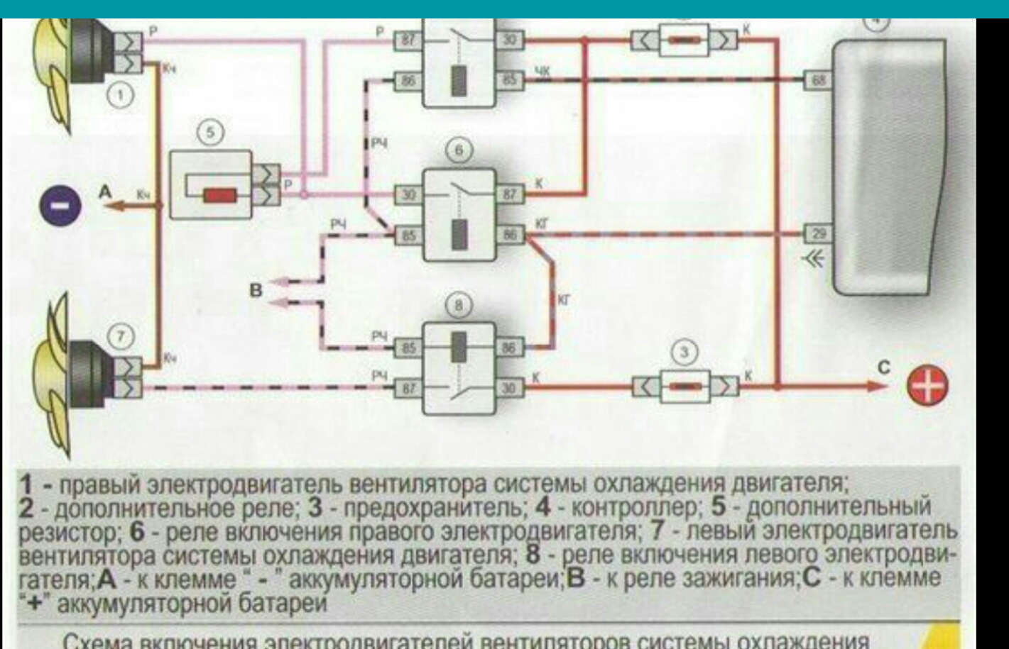 Схема включения вентилятора охлаждения ваз 21214 инжектор подробная схема