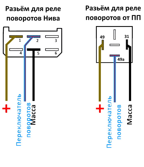 Идентификация контактов реле поворотов по схеме и цветам проводов