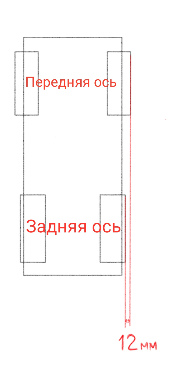 Разница колеи автомобиля. — Volkswagen Polo Sedan, 1,6 л, 2016 года |  колёсные диски | DRIVE2