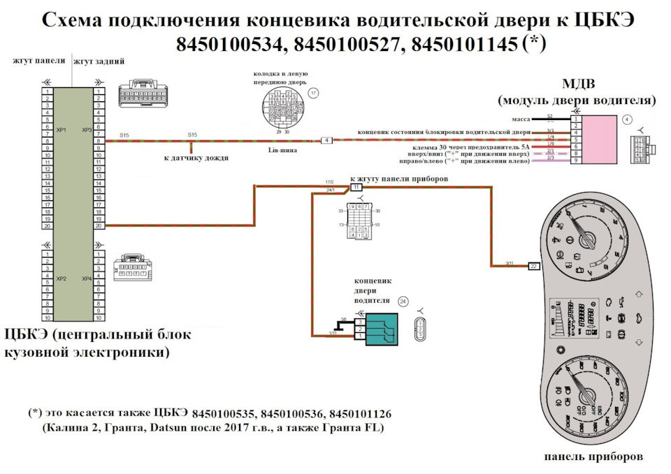 Траблы при установке сигнализации. - Lada Гранта, 1,6 л, 2012 года электроника D