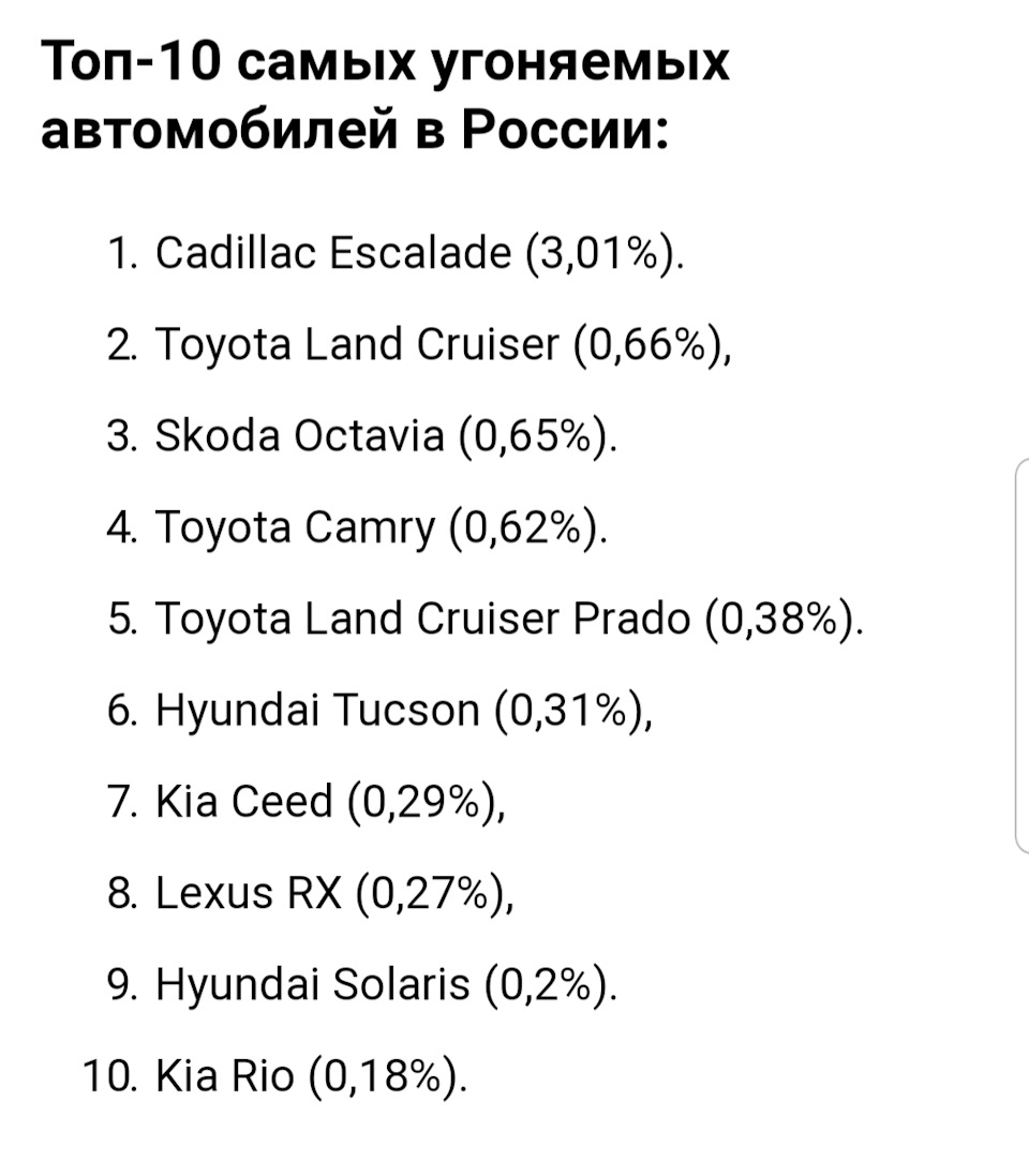 Актуальность страхования от УГОНА? — Skoda Octavia A7 Mk3, 1,8 л, 2016 года  | страхование | DRIVE2