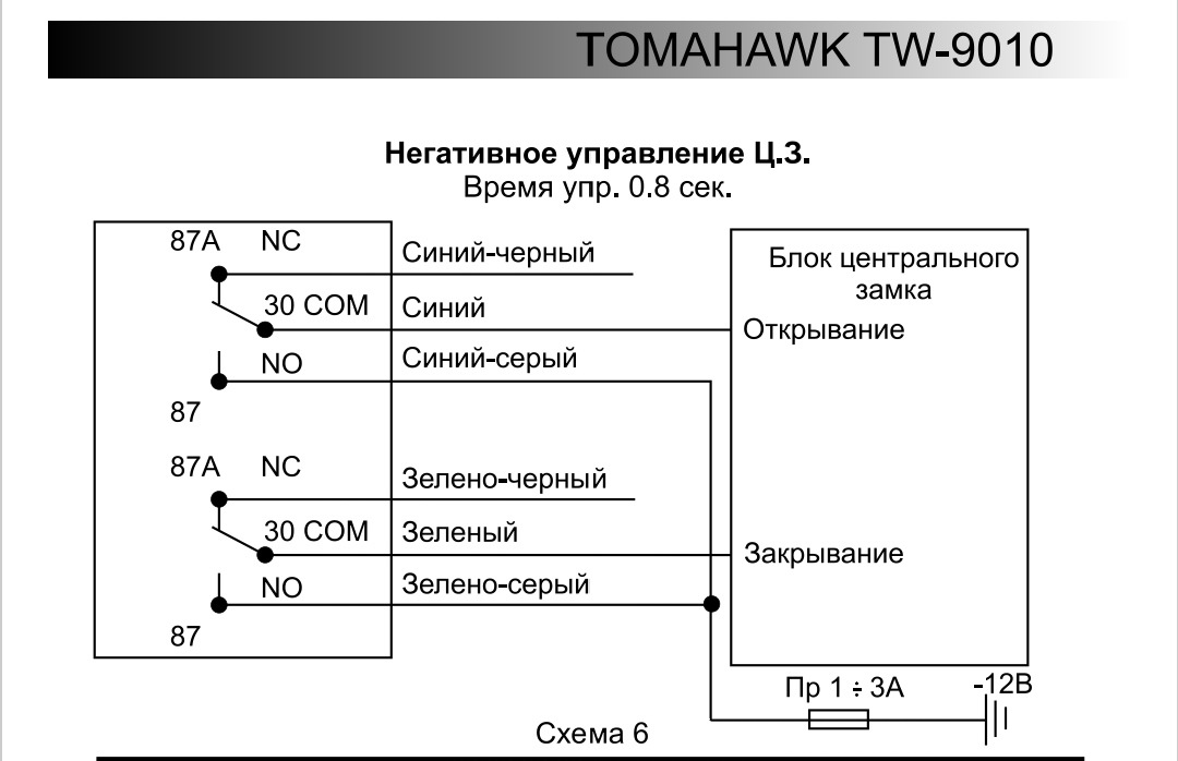 Tw 9020 схема подключения