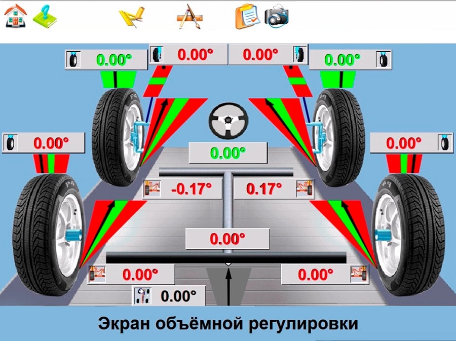 Развал-схождение Opel ► ▷ СТО Tutservice