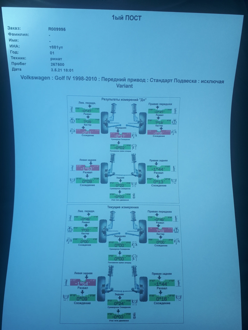 Сход развал — Volkswagen Golf Mk4, 1,6 л, 2001 года | визит на сервис ...