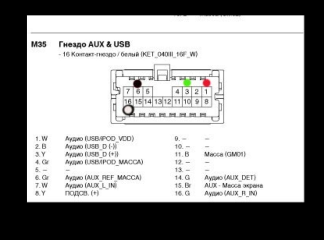 Hyundai tucson разъем магнитолы. Магнитола solaris распиновка. Магнитола solaris распиновка. Hyundai разъём магнитолы распиновка. Магнитола solaris распиновка.
