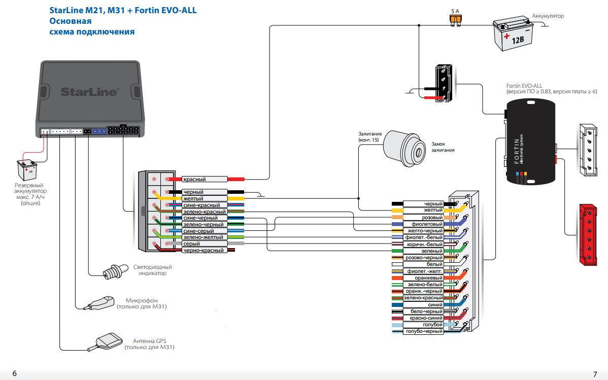Схема подключения starline m31