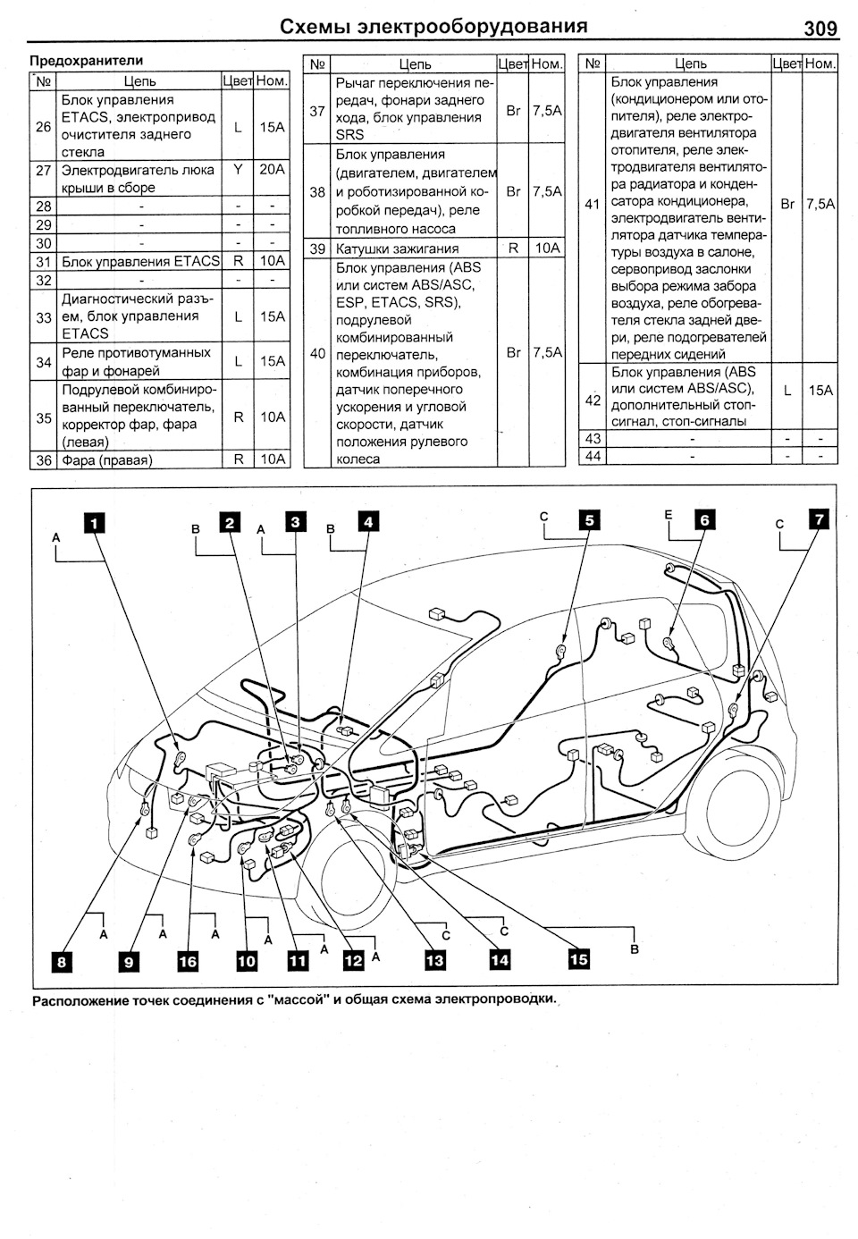 Схема митсубиси кольт. Схема электропроводки Mitsubishi Colt 2005 год. Схема предохранителей Митсубиси Кольт 2007. Схема предохранителей Митсубиси Кольт 6. Схема предохранителей Mitsubishi Colt 6.