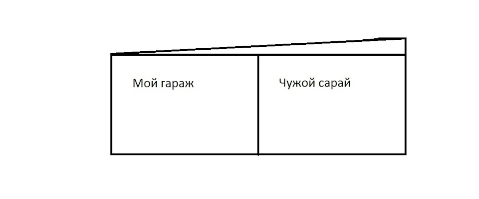 Построили гараж на чужой земле