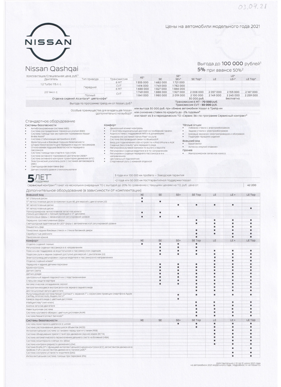 Покупка автомобиля — Nissan Qashqai (2G), 2 л, 2021 года | покупка ...
