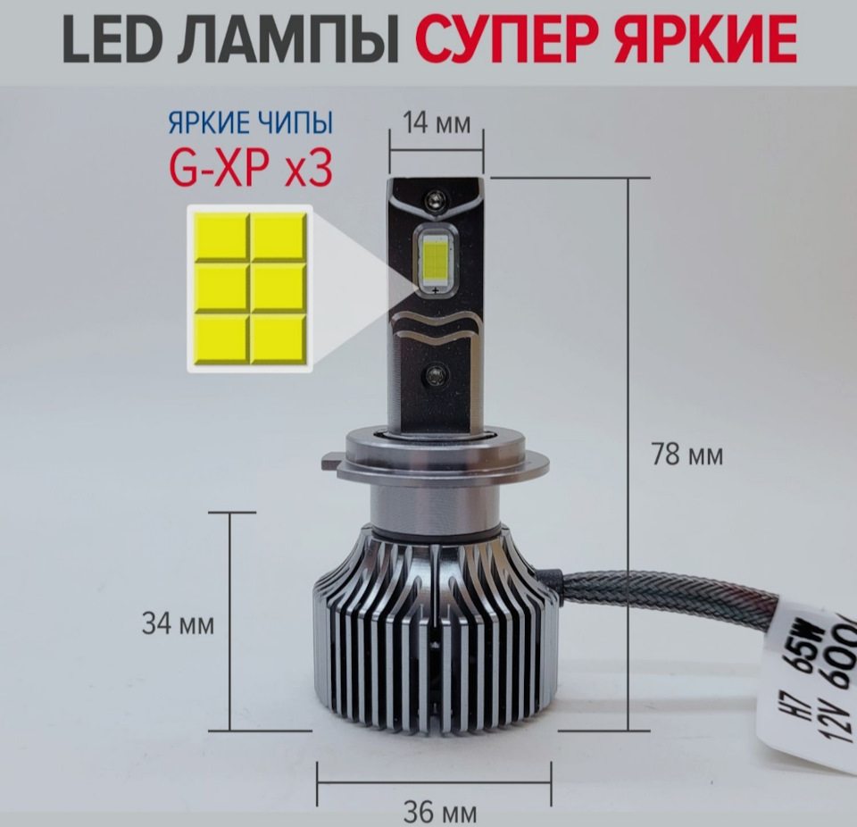 Led или led что лучше