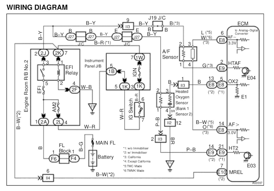 Опорное Напряжение Сигнальной Массы – Telegraph