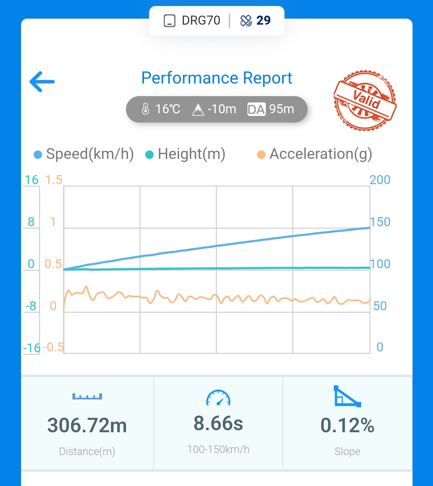 Миллисекунды в секунды. Как переводить минуты в секунды. Секунда минута час сутки неделя месяц год век тысячелетие. Выразить в секундах 2мин. Сколькоьсекунд в сутках.