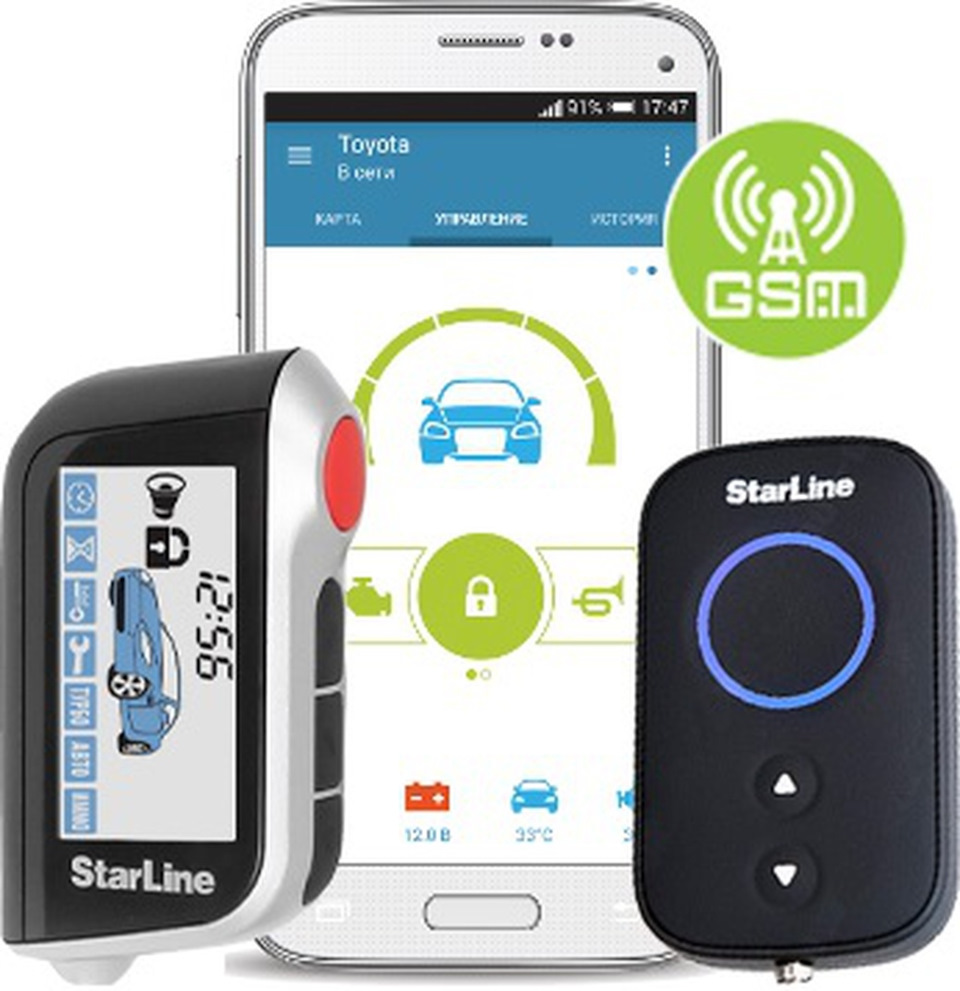 Старлайн с gsm модулем и автозапуском. Старлайн а93 GSM модуль. STARLINE a93 GSM. Сигнализация старлайн а93 с автозапуском с GSM модулем. STARLINE а93 v2 GSM.