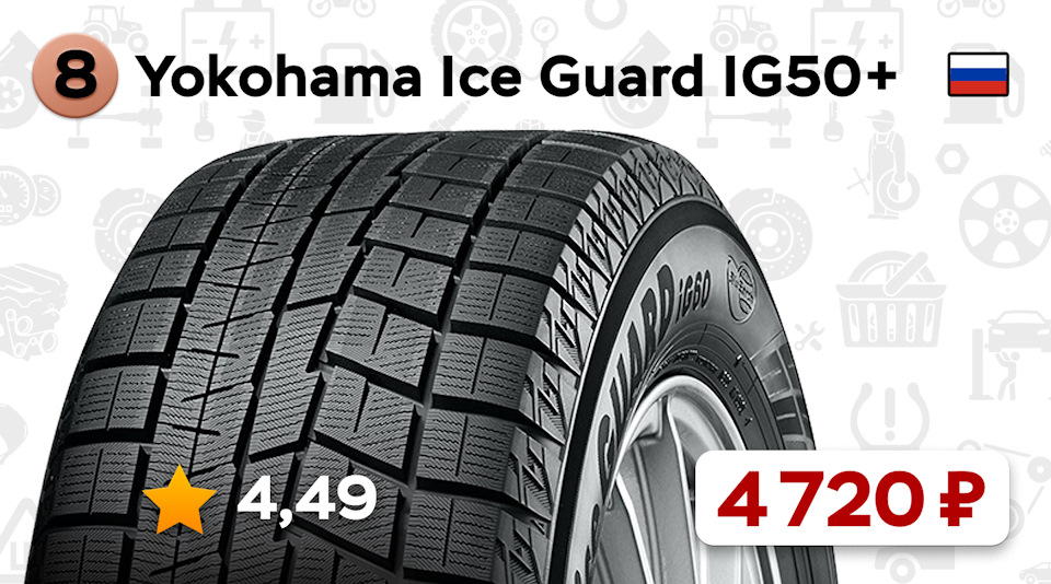 Yokohama ice guard ig50 отзывы