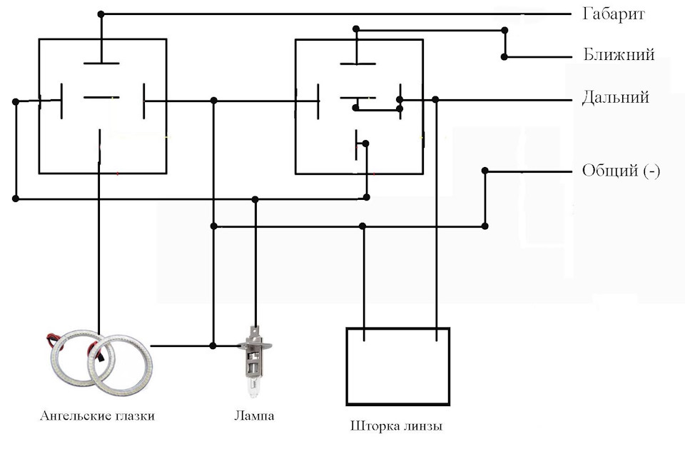 Схема подключения диодных фар на ниву с поворотниками