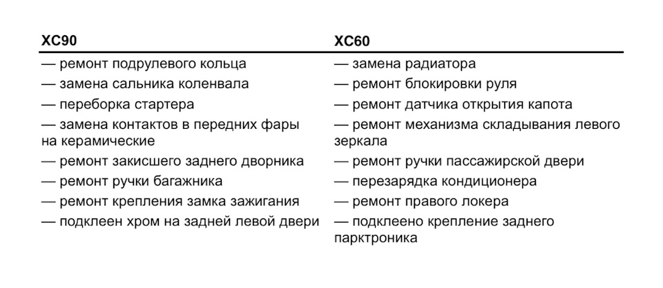 вольво хс90 и хс60 в чем разница. Смотреть фото вольво хс90 и хс60 в чем разница. Смотреть картинку вольво хс90 и хс60 в чем разница. Картинка про вольво хс90 и хс60 в чем разница. Фото вольво хс90 и хс60 в чем разница