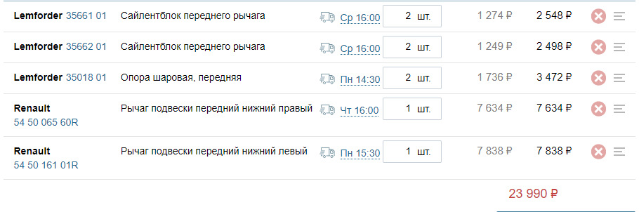 Сайлентблоки или рычаги в сборе — Renault Fluence, 1,6 л, 2012 года ...