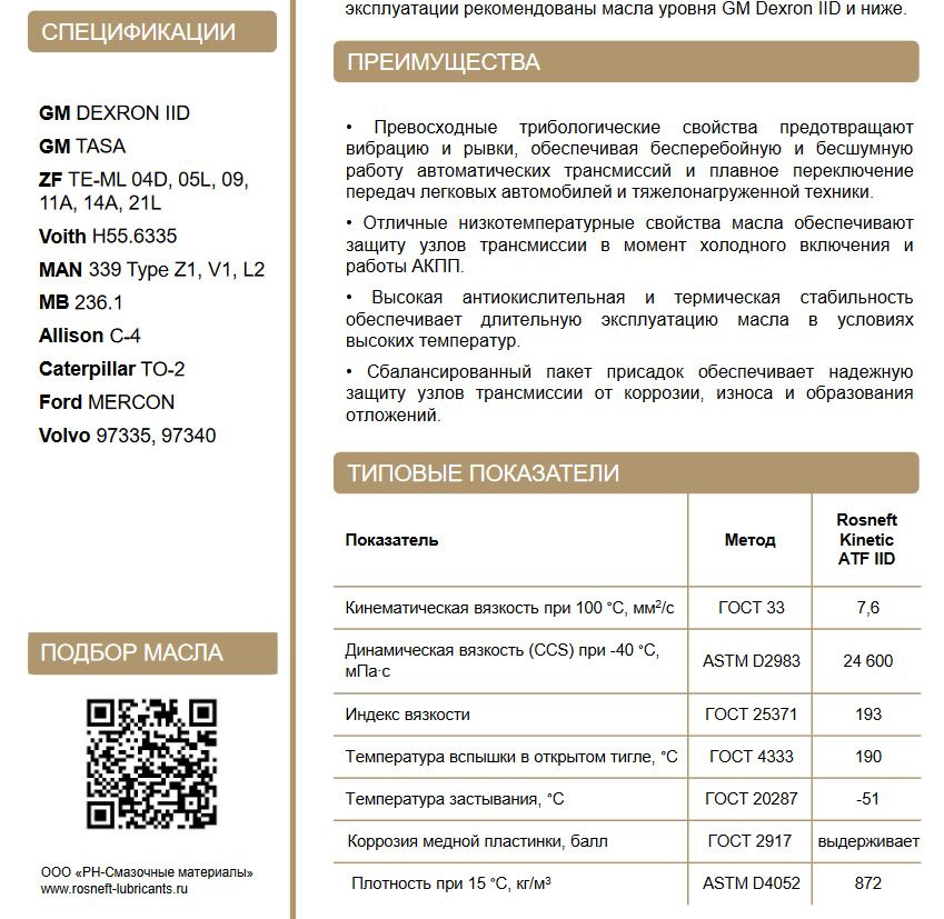 характеристики Роснефть Kinectic ATF IID в 2024 году — Chevrolet Aveo Sedan (2G)