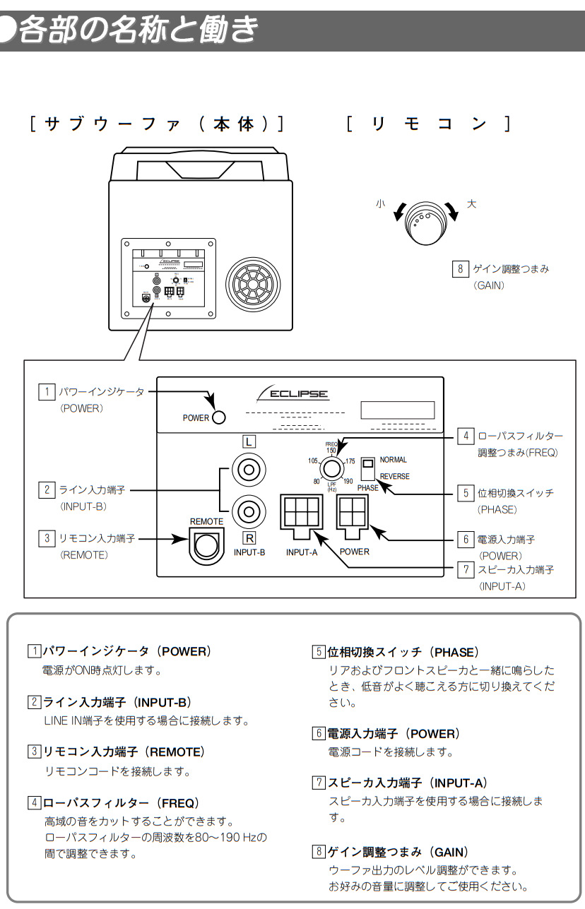 не играет саб fujitsu ten — выход non fader — Toyota Prius (20), 1,5 л,  2011 года | автозвук | DRIVE2