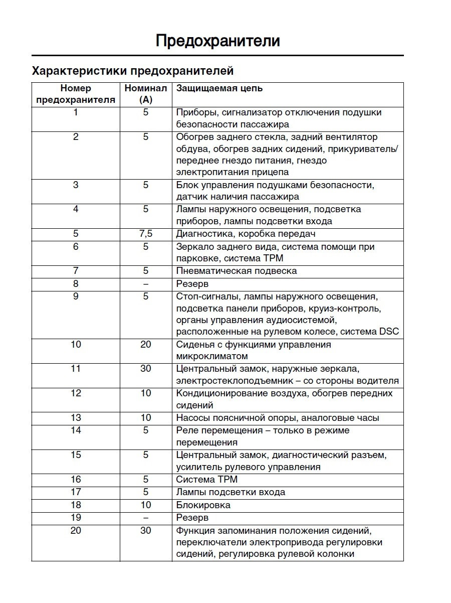Что будет если лопнет пневмобаллон на скорости. Смотреть фото Что будет если лопнет пневмобаллон на скорости. Смотреть картинку Что будет если лопнет пневмобаллон на скорости. Картинка про Что будет если лопнет пневмобаллон на скорости. Фото Что будет если лопнет пневмобаллон на скорости