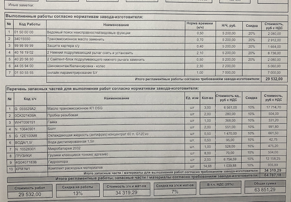 Замена передних сайлент-блоков, масло DSG, шиномонтаж. — Audi A6 (C7 ...