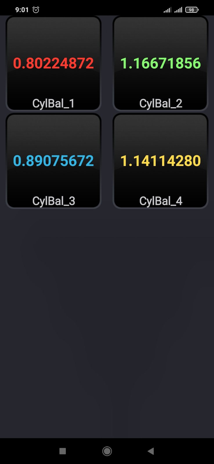 Проверка форсунок, els27 Forscan, Форд Транзит 2013г.АВД — Ford Transit ...