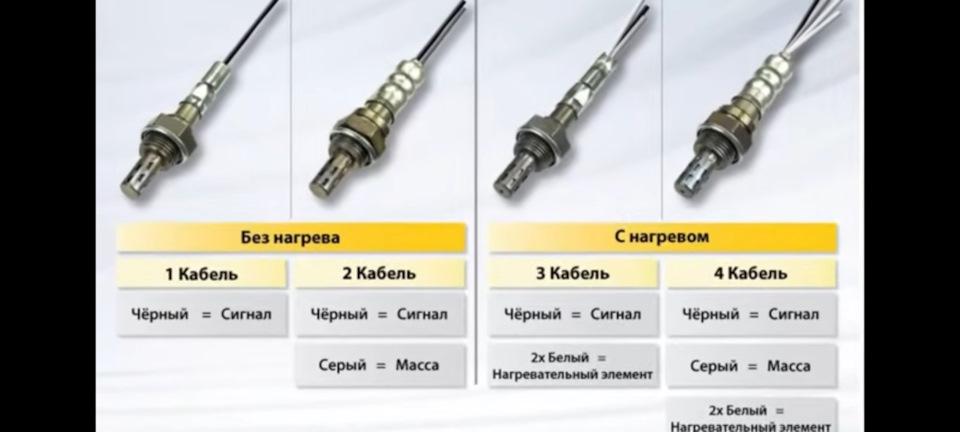 Фото в бортжурнале Chevrolet Lacetti 5D