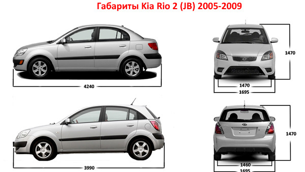 Конфигурация мест и возможности трансформации салона