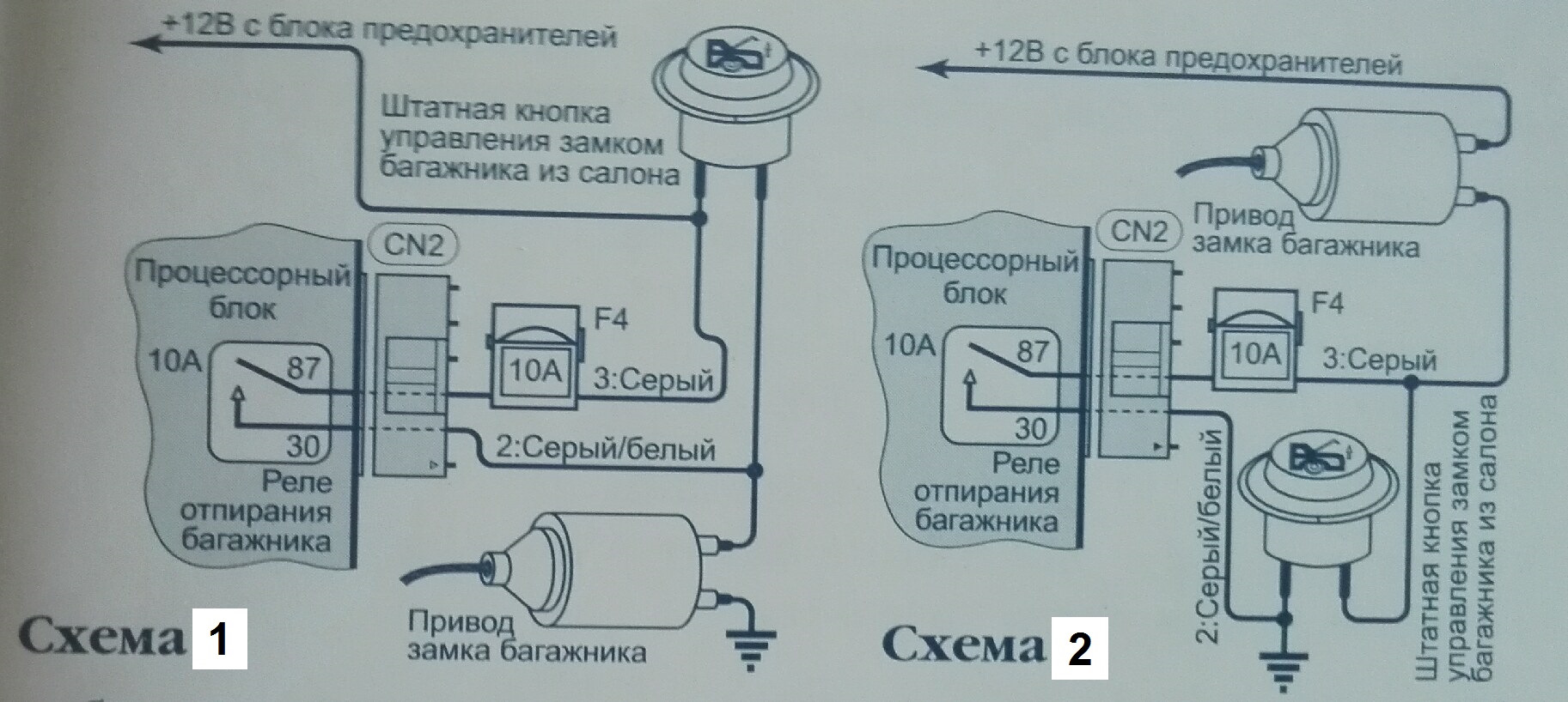 Схема сигнализации на открывание двери