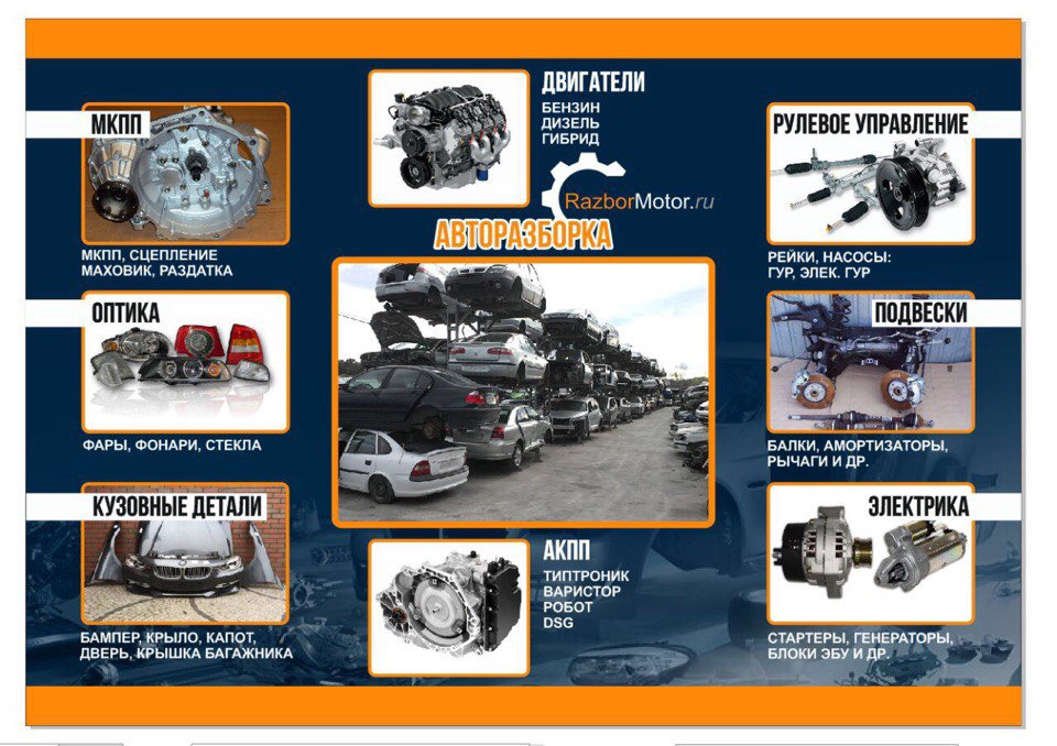 авторазборки смоленска телефоны