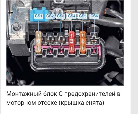 Где находится предохранитель вентилятора охлаждения