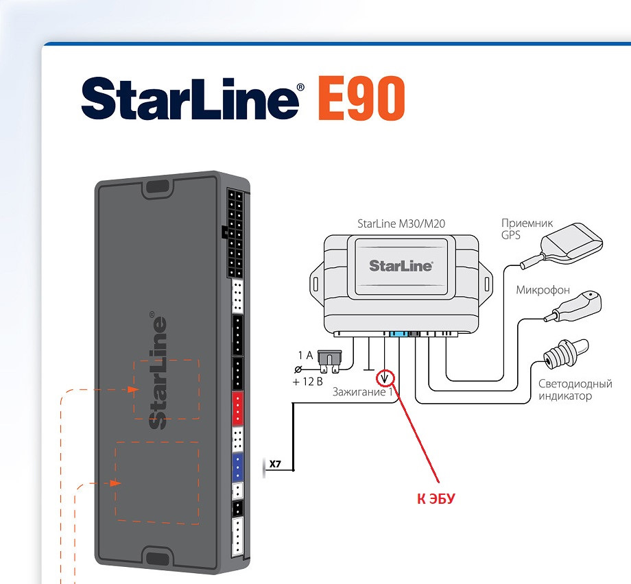 Starline e90 схема подключения