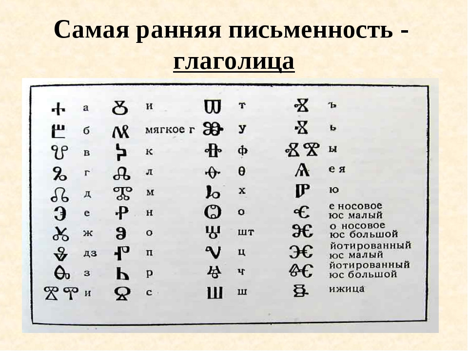 Старославянское письмо образец