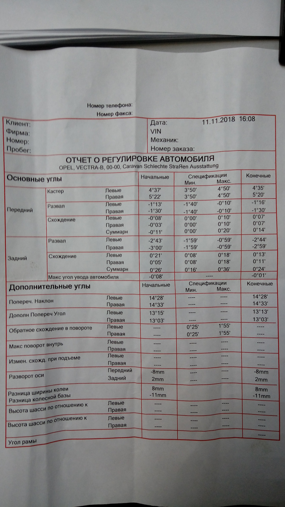 Задние колеса домиком. Почему? — Opel Vectra B, 2 л, 2000 года | своими  руками | DRIVE2