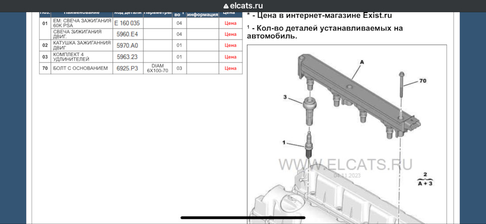 Замена катушки зажигания 2.0 бенз EW10A. — Citroen C4 (1G), 2 л, 2006 ...