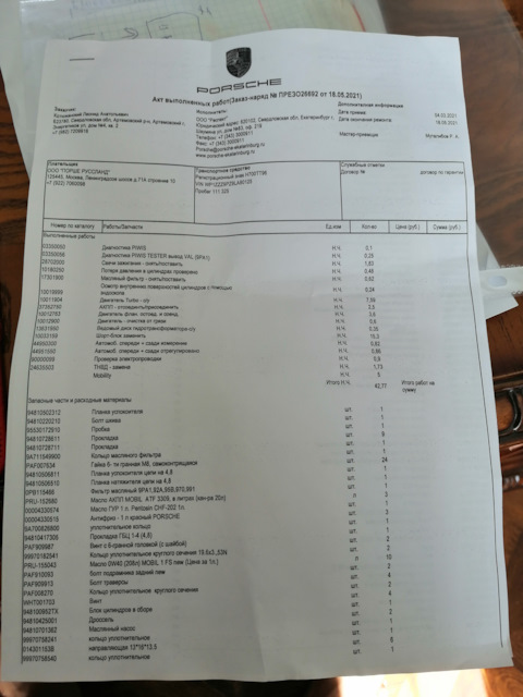 WHT001703 VAG | Запчасти на DRIVE2