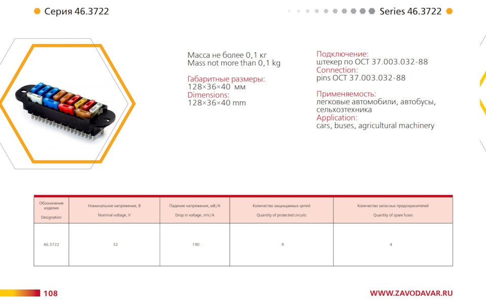 Бяку от ГАЗ не ставьте на ВАЗ. Блоки предохранителей. Как выбрать перед ...
