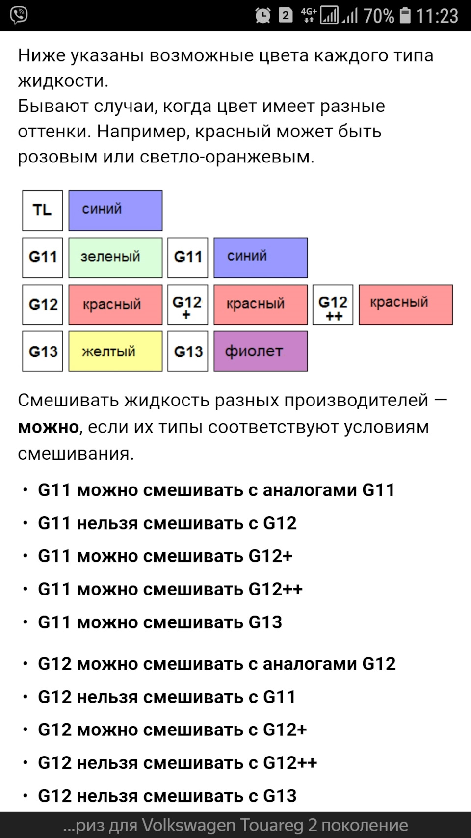 Смешивание антифризов таблица