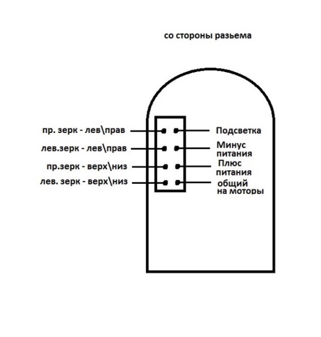 Схема подключения зеркал се