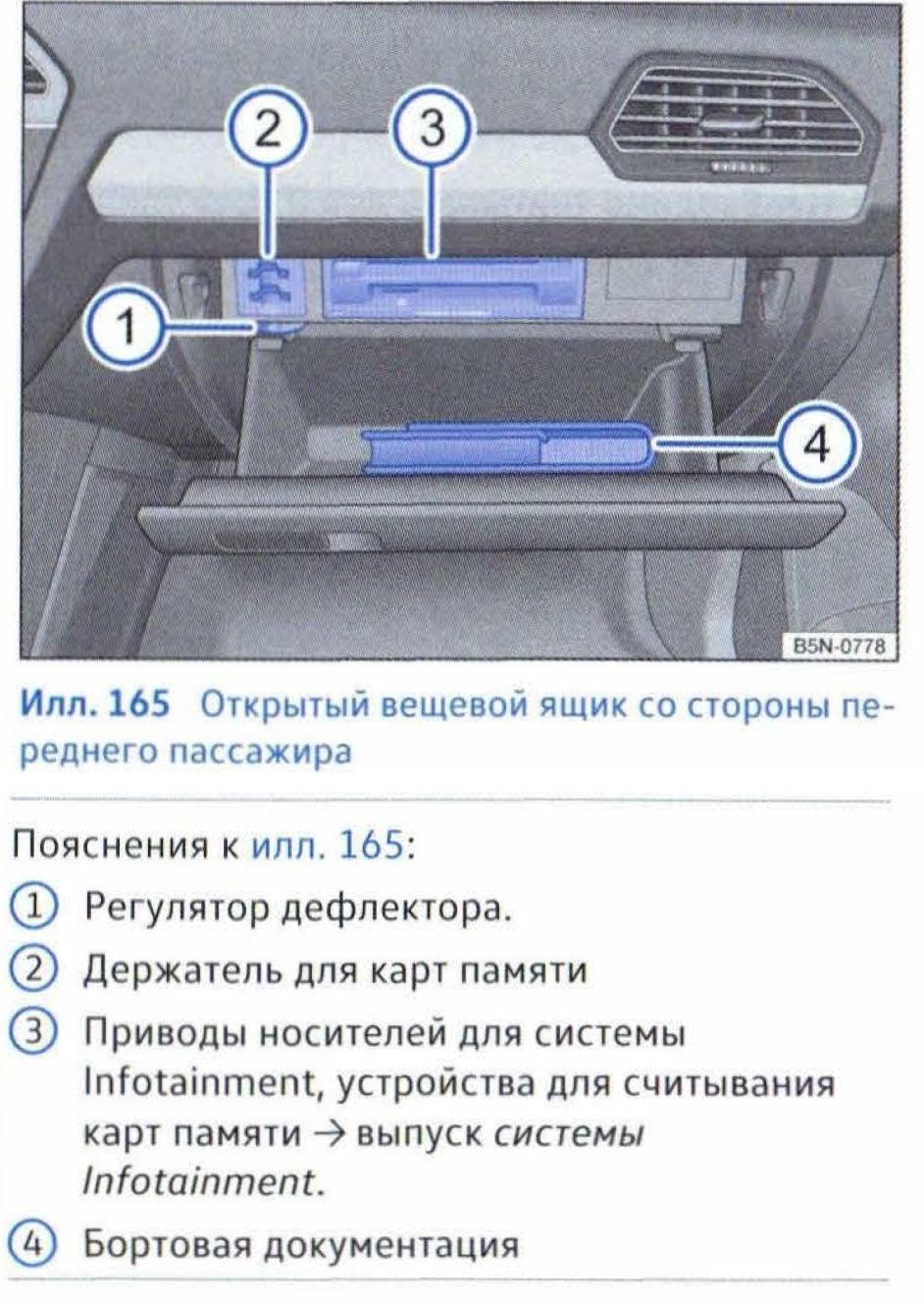 Фото в бортжурнале Volkswagen Tiguan (2G)